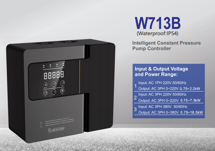 Bedford’s W713B: Best Practice in Water Pump Controller